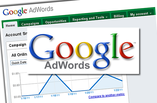 Benefits of Google Adwords